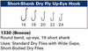 Daiichi 1330 Short-Shank Dry Fly Hook - Up Eye Chart | TFO - Temple Fork Outfitters Canada