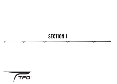 TFO rod replacement parts | TFO Temple Fork Outfitters Canada