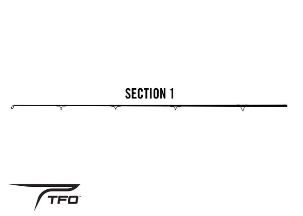 TFO rod replacement parts | TFO Temple Fork Outfitters Canada