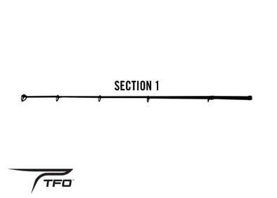 TFO Spin Traveler Rod Tip
 | Temple Fork Outfitters Canada