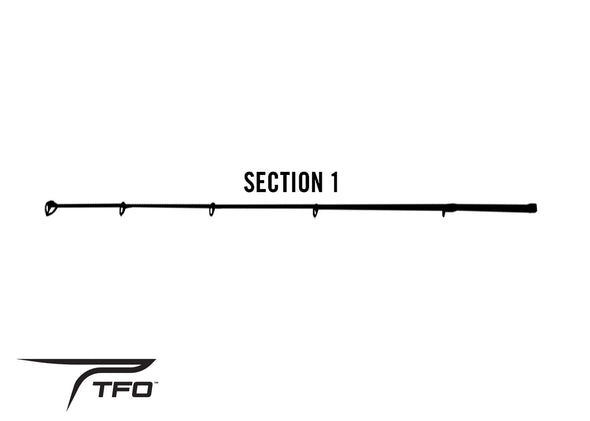 TFO Spin Traveler Rod Tip
 | Temple Fork Outfitters Canada